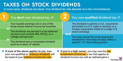 米国株の配当金と税金、楽天の活用法は？